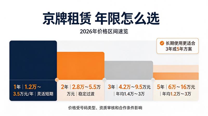 闲置指标交易风险分析